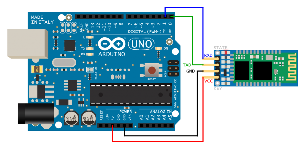 How To Control An Led Using Arduino Bluetooth And Android