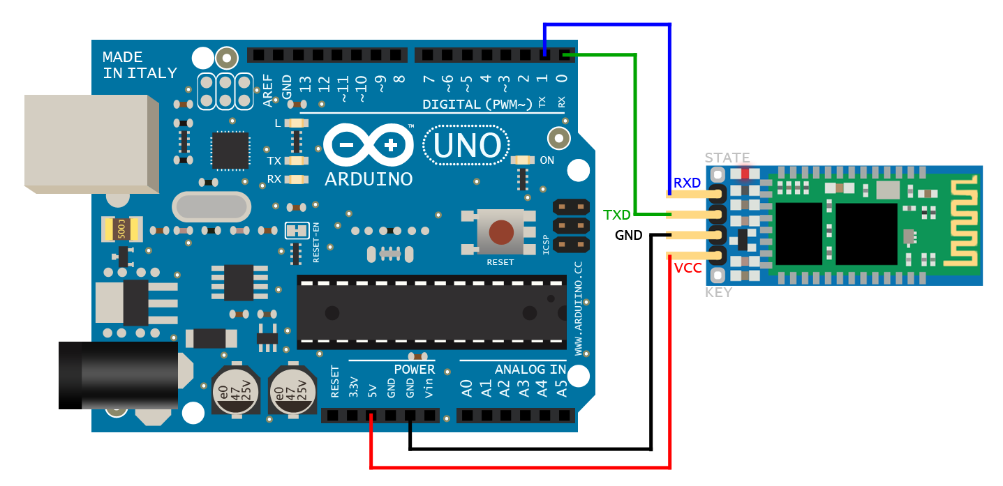 How To Control Led With Arduino Bluetooth And Android